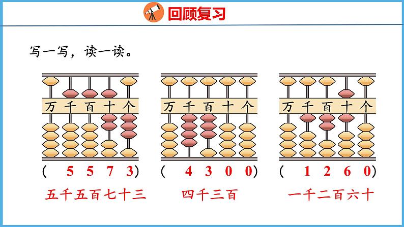 4.5 万以内数的认识(2)（课件）苏教版数学二年级下册03