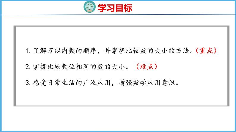 4.6 万以内数的大小比较（课件）苏教版数学二年级下册02