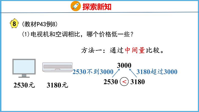 4.6 万以内数的大小比较（课件）苏教版数学二年级下册06