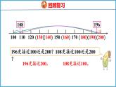 4.7 简单的近似数（课件）苏教版数学二年级下册