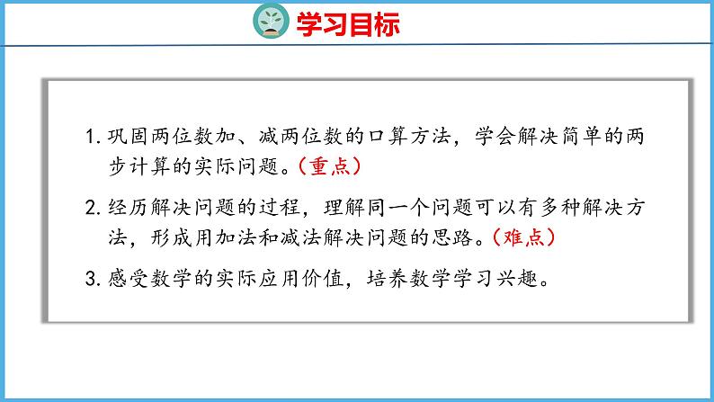 6.3 两步计算的加减法实际问题（课件）苏教版数学二年级下册02