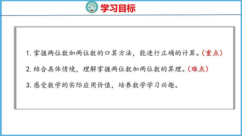 6.1 两位数加两位数的口算（课件）苏教版数学二年级下册第2页