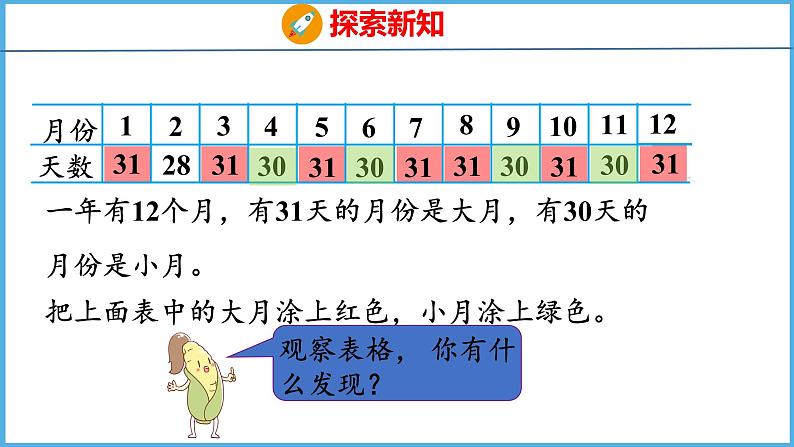 5.1 认识年、月、日（课件）苏教版数学三年级下册08