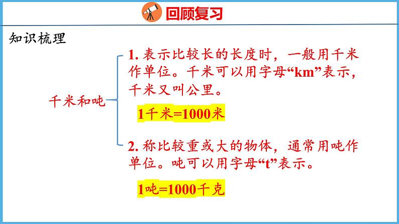 10.3 期末复习 数与代数（3）（课件）苏教版数学三年级下册03