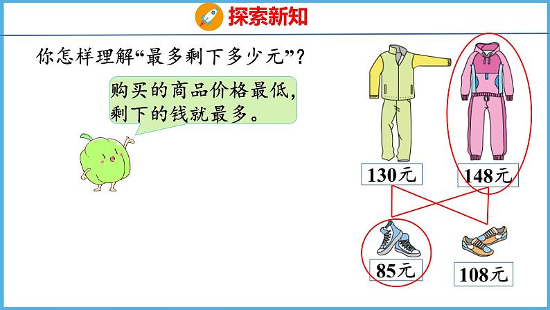 3.1 从问题出发分析和解决问题（1）（课件）苏教版数学三年级下册第7页