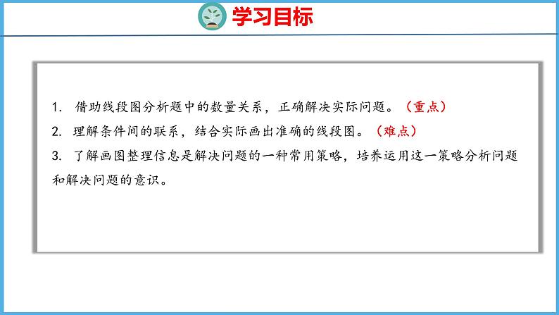 3.2 从问题出发分析和解决问题（2）（课件）苏教版数学三年级下册第2页