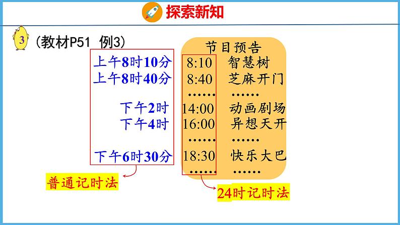 5.3 认识24时记时法（课件）苏教版数学三年级下册08