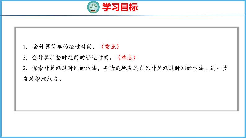 5.4 求简单的经过时间（课件）苏教版数学三年级下册02