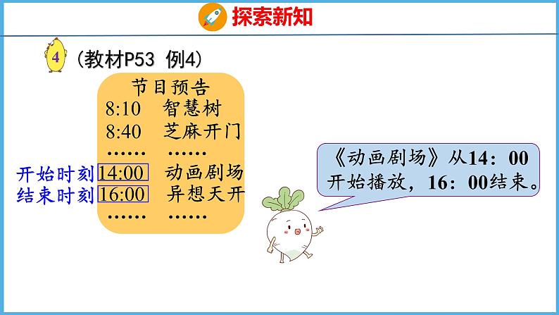 5.4 求简单的经过时间（课件）苏教版数学三年级下册06