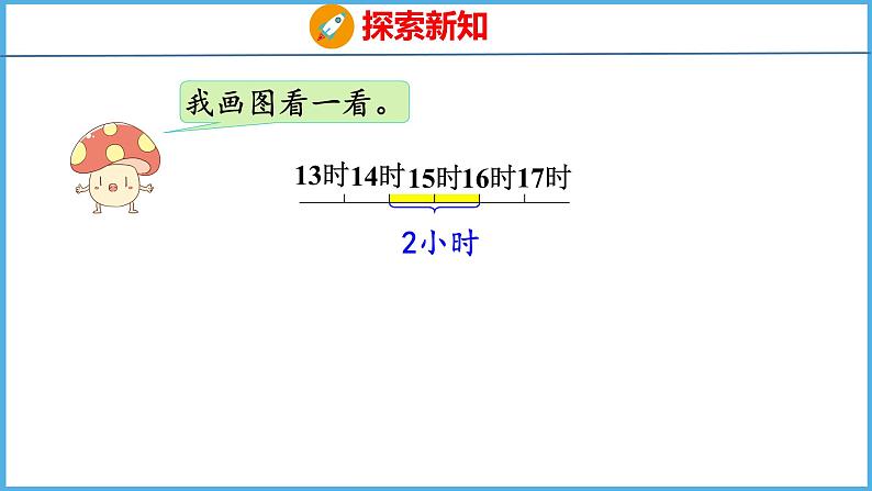 5.4 求简单的经过时间（课件）苏教版数学三年级下册08