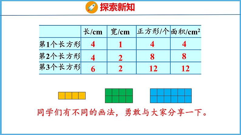 6.3 面积的计算（课件）苏教版数学三年级下册06