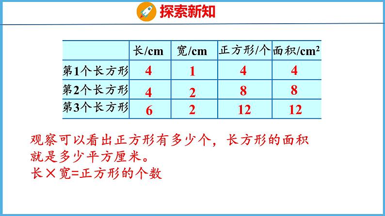 6.3 面积的计算（课件）苏教版数学三年级下册07