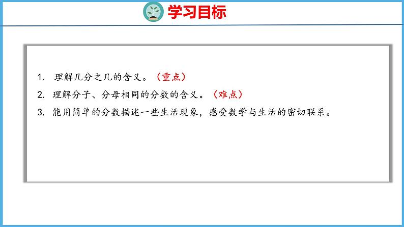 7.3 认识一个整体的几分之几（课件）苏教版数学三年级下册02