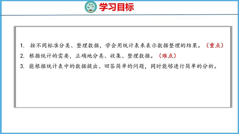 9.1 简单的数据汇总（课件）苏教版数学三年级下册02