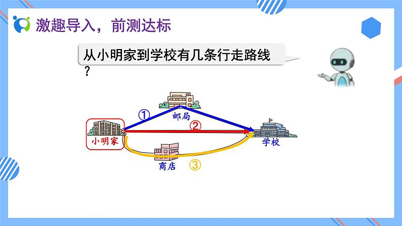 2023春人教版四年级数学下册备课资源包-5.3《三角形三边的关系（例3、例4）》 课件教案练习07