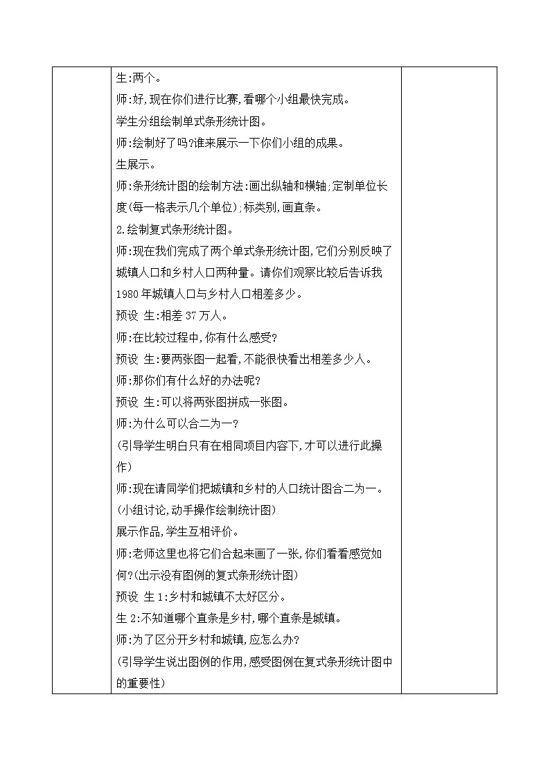 2023春人教版四年级数学下册备课资源包-8.2《复式条形统计图 (例3)》 课件教案练习02