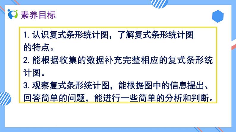 2023春人教版四年级数学下册备课资源包-8.2《复式条形统计图 (例3)》 课件教案练习02