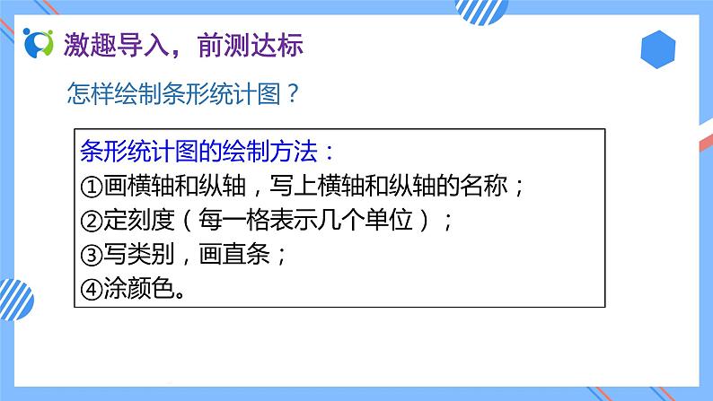 2023春人教版四年级数学下册备课资源包-8.2《复式条形统计图 (例3)》 课件教案练习06