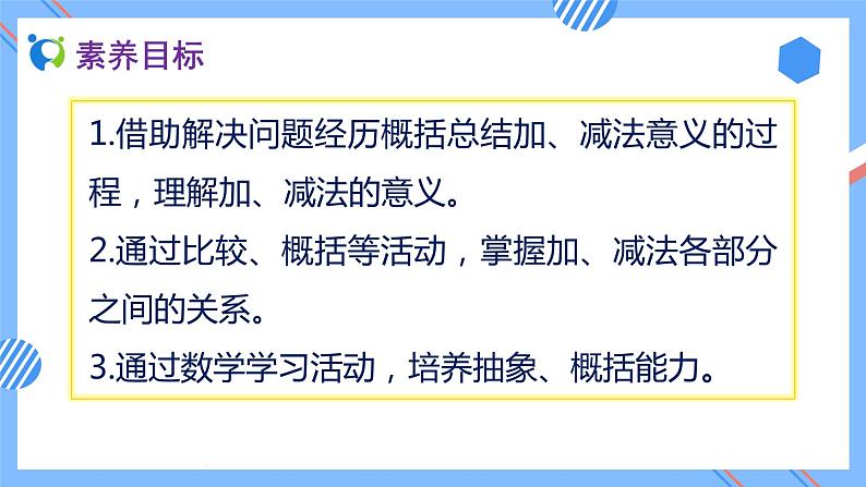 2023春人教版四年级数学下册-1.1《 加、减法的意义和各部分间的关系（例1）》素养达标课件第2页