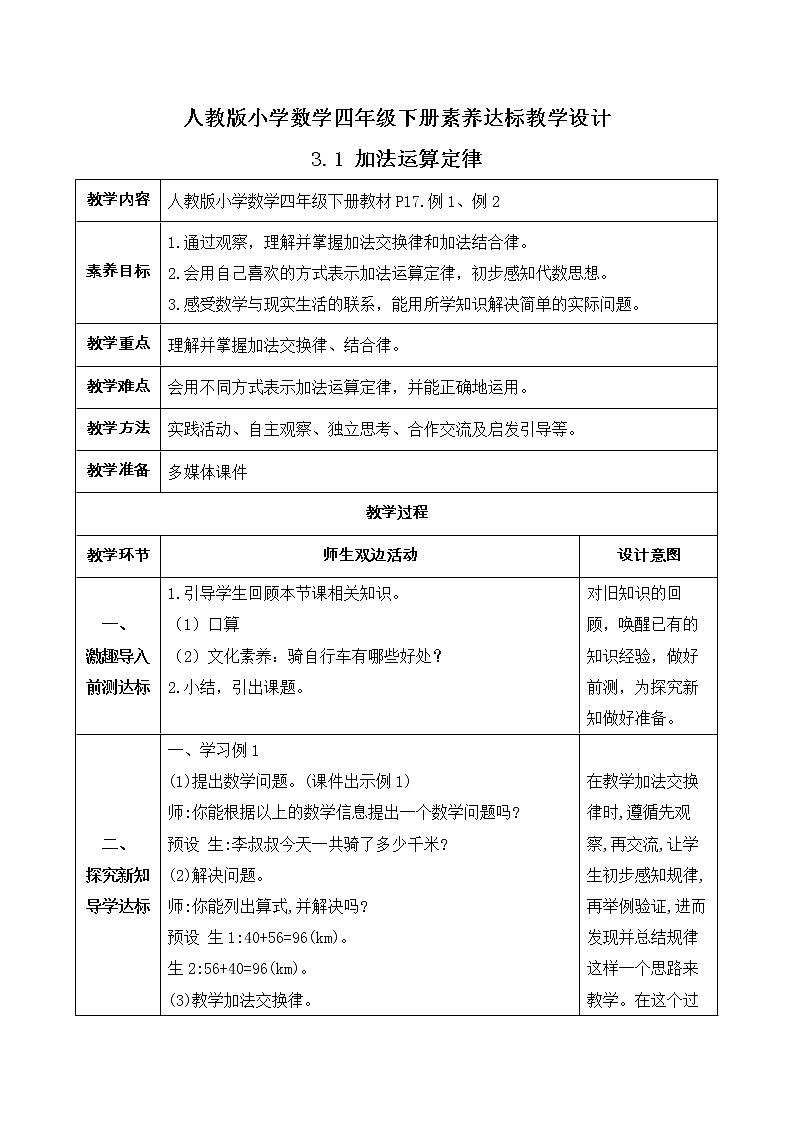 2023春人教版四年级数学下册备课资源包-3.1《加法运算定律 (例1、例2)》 课件教案练习01