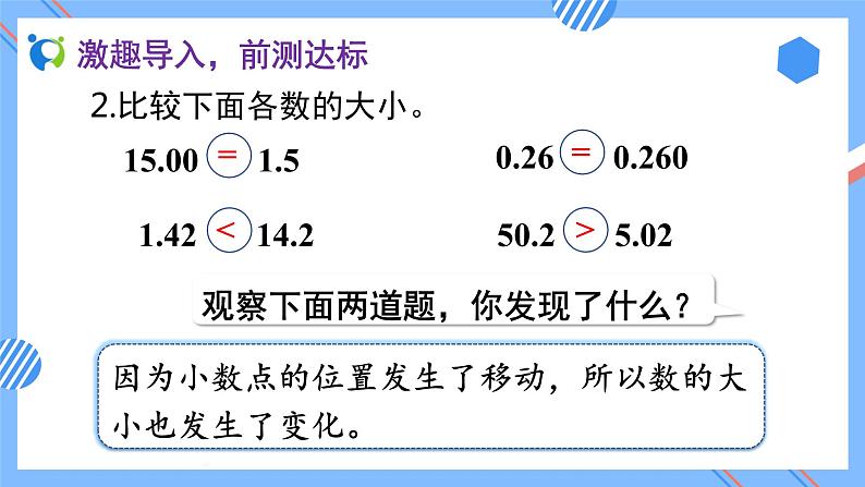 2023春人教版四年级数学下册备课资源包-4.3.1《小数点移动的变化规律 (例1、例2)》 课件教案练习07