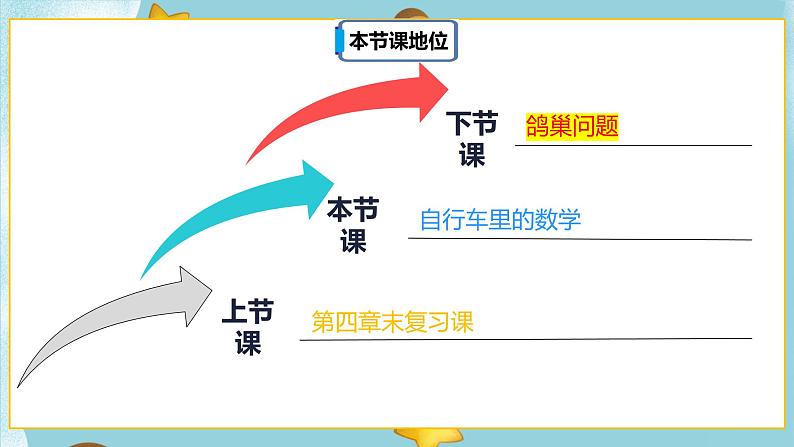 自行车里的数学 课件PPT（送教案练习）02