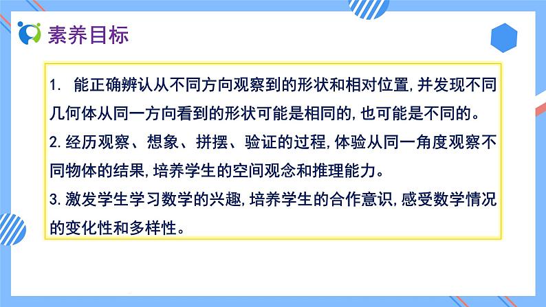 2023春人教版四年级数学下册备课资源包-2.2《从同一位置观察不同物体的形状（例2）》 课件教案练习02