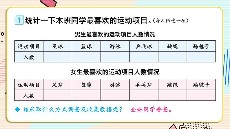 3 复式统计表 课件 23春人教数学三年级下册03