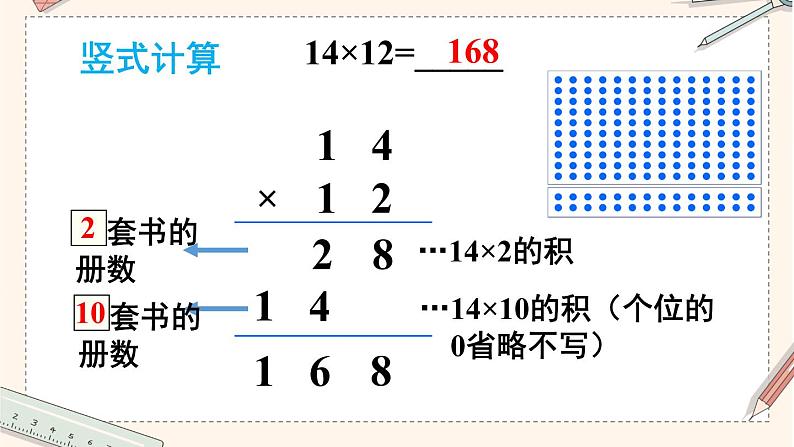 4.2 第1课时 笔算乘法（不进位） 课件 23春人教数学三年级下册08