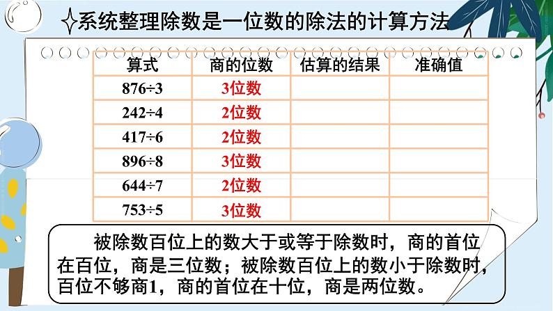 2 除数是一位数的除法 整理和复习（1） 课件 23春人教数学三年级下册第3页