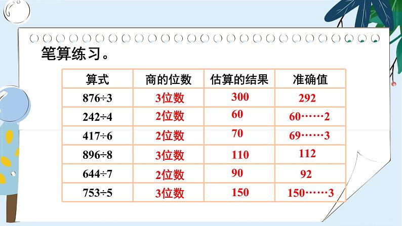 2 除数是一位数的除法 整理和复习（1） 课件 23春人教数学三年级下册第5页