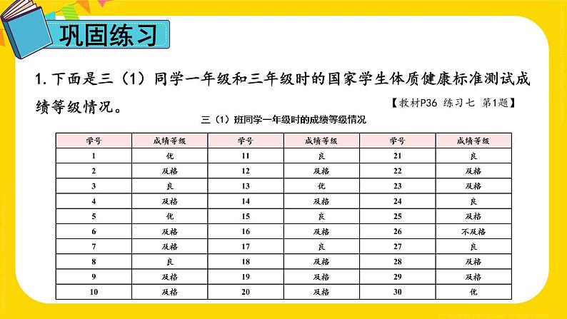 练习七 课件 23春人教数学三年级下册02