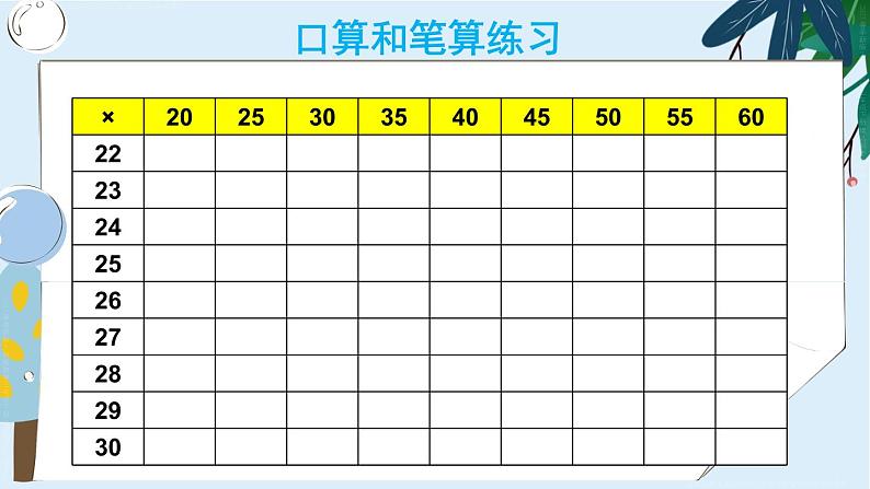 4 两位数乘两位数 整理和复习 课件 23春人教数学三年级下册07