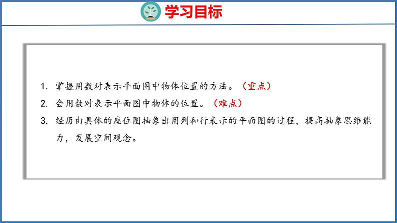 8.2 确定位置（2）（课件）苏教版数学四年级下册02