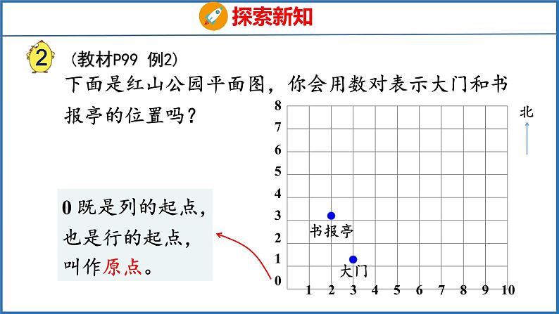 8.2 确定位置（2）（课件）苏教版数学四年级下册05