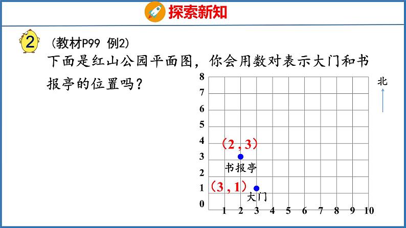 8.2 确定位置（2）（课件）苏教版数学四年级下册06