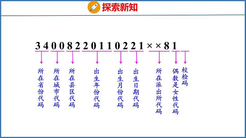 数字与信息（课件）苏教版数学四年级下册07