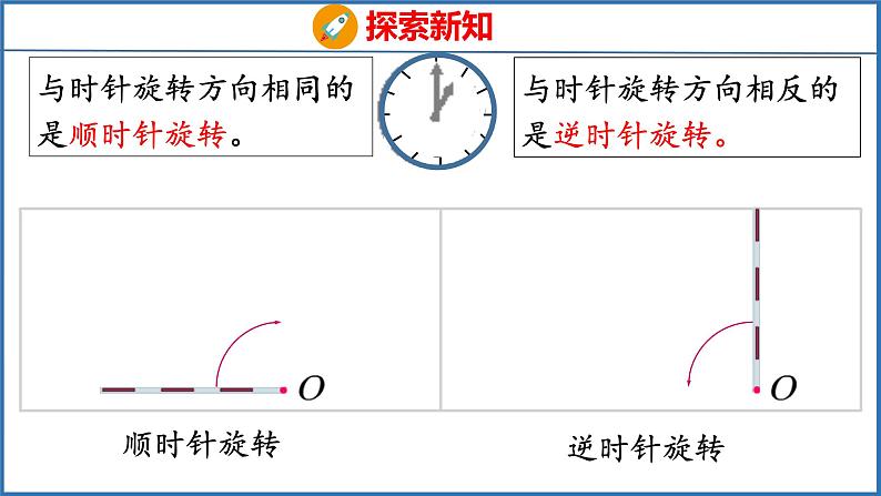 1.2 图形的旋转（课件）苏教版数学四年级下册07