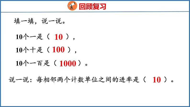 2.1 认识整万数（课件）苏教版数学四年级下册第3页