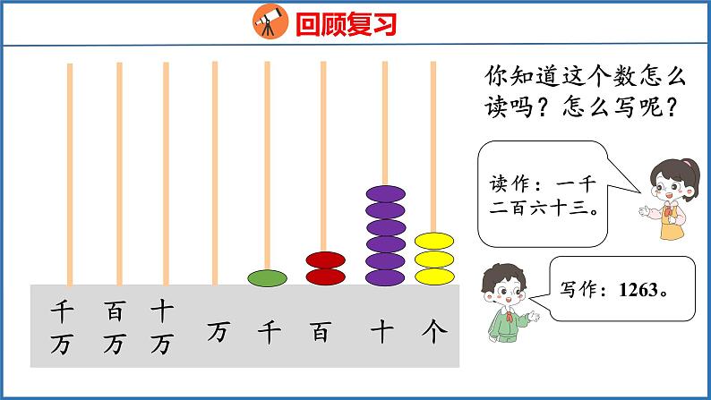 2.1 认识整万数（课件）苏教版数学四年级下册第4页