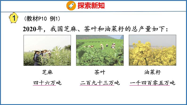 2.1 认识整万数（课件）苏教版数学四年级下册第6页