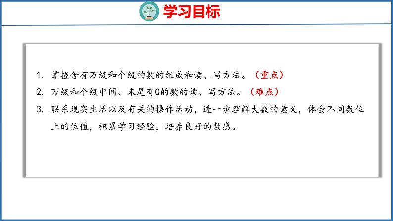 2.2 认识含有万级和个级的数（课件）苏教版数学四年级下册第2页