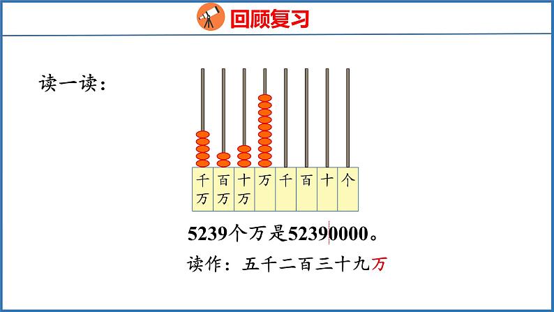 2.2 认识含有万级和个级的数（课件）苏教版数学四年级下册第3页