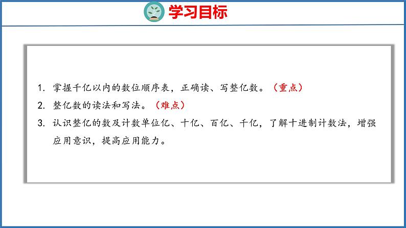 2.3 认识整亿数（课件）苏教版数学四年级下册02