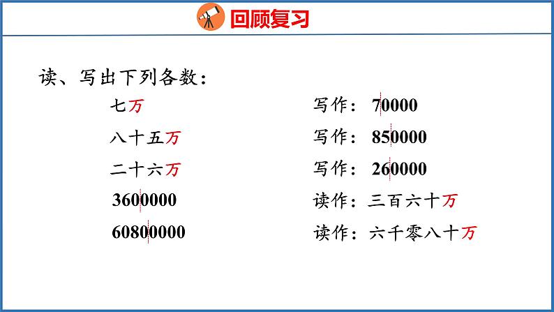 2.3 认识整亿数（课件）苏教版数学四年级下册03