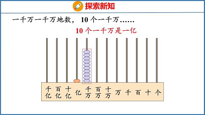 2.3 认识整亿数（课件）苏教版数学四年级下册06