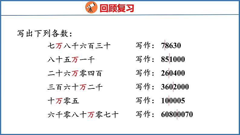 2.4 认识含有亿级和万级的数（课件）苏教版数学四年级下册第3页