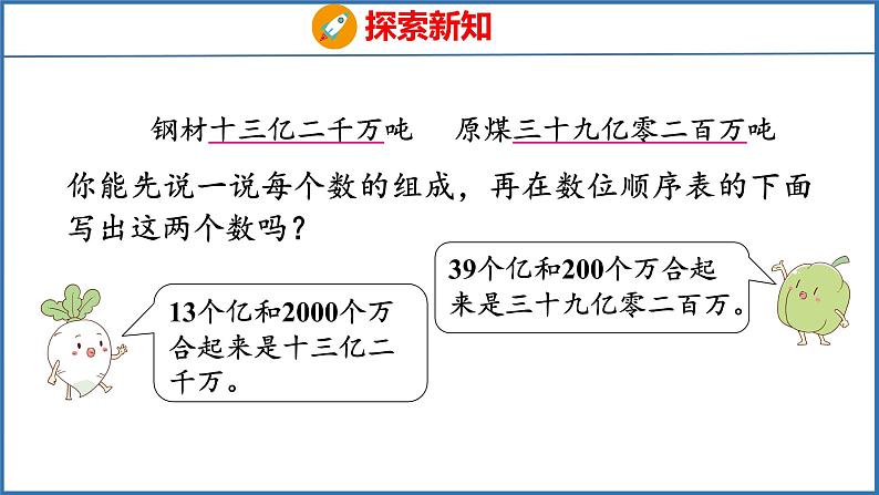 2.4 认识含有亿级和万级的数（课件）苏教版数学四年级下册第6页