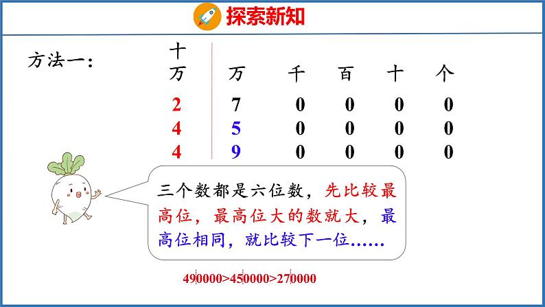 2.5 多位数的大小比较和改写（课件）苏教版数学四年级下册07