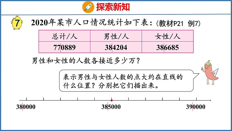 2.6 近似数（课件）苏教版数学四年级下册08